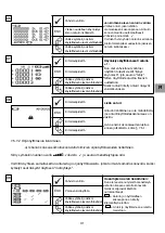 Preview for 136 page of Tractel dynafor LLXh 100 t Operation And Maintenance Manual