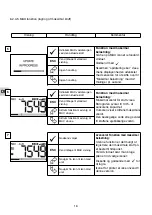 Preview for 156 page of Tractel dynafor LLXh 100 t Operation And Maintenance Manual