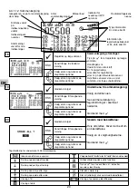 Preview for 160 page of Tractel dynafor LLXh 100 t Operation And Maintenance Manual