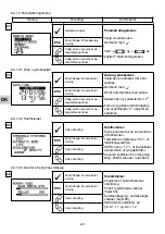 Preview for 162 page of Tractel dynafor LLXh 100 t Operation And Maintenance Manual