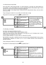 Preview for 169 page of Tractel dynafor LLXh 100 t Operation And Maintenance Manual