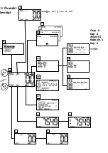 Preview for 182 page of Tractel dynafor LLXh 100 t Operation And Maintenance Manual