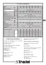 Preview for 19 page of Tractel dynafor Pro 1 Installation, Operating And Maintenance Manual