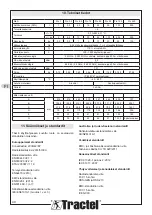 Preview for 40 page of Tractel dynafor Pro 1 Installation, Operating And Maintenance Manual