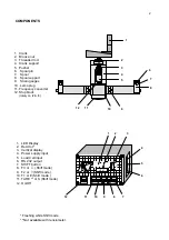 Preview for 5 page of Tractel Dynarope HF 36 Series Operation And Maintenance Manual