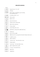 Preview for 21 page of Tractel Dynarope HF 36 Series Operation And Maintenance Manual