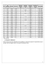 Preview for 6 page of Tractel Dynarope HF36/3/LPT Operation And Maintenance Manual