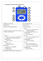 Preview for 9 page of Tractel Dynarope HF36/3/LPT Operation And Maintenance Manual