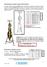 Preview for 5 page of Tractel EC Instructions For Use Manual