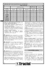 Предварительный просмотр 74 страницы Tractel EN 358 Operating And Maintenance Instructions Manual