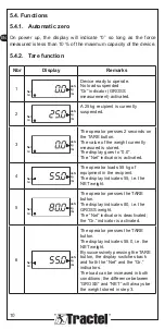 Preview for 10 page of Tractel Handifor 100 Installation, Operating And Maintenance Manual