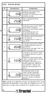 Preview for 66 page of Tractel Handifor 100 Installation, Operating And Maintenance Manual