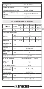 Preview for 71 page of Tractel Handifor 100 Installation, Operating And Maintenance Manual