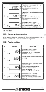 Preview for 79 page of Tractel Handifor 100 Installation, Operating And Maintenance Manual