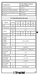 Preview for 99 page of Tractel Handifor 100 Installation, Operating And Maintenance Manual