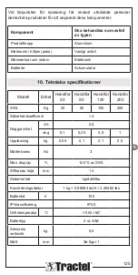 Предварительный просмотр 125 страницы Tractel Handifor 100 Installation, Operating And Maintenance Manual