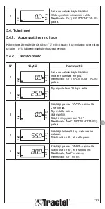 Preview for 133 page of Tractel Handifor 100 Installation, Operating And Maintenance Manual