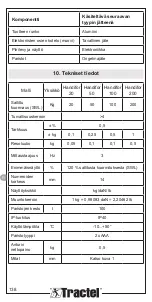 Preview for 138 page of Tractel Handifor 100 Installation, Operating And Maintenance Manual