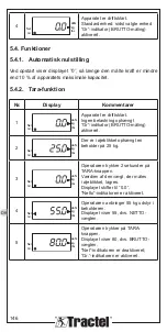 Preview for 146 page of Tractel Handifor 100 Installation, Operating And Maintenance Manual