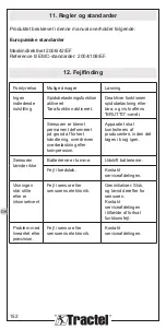 Preview for 152 page of Tractel Handifor 100 Installation, Operating And Maintenance Manual
