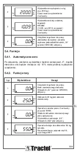 Preview for 159 page of Tractel Handifor 100 Installation, Operating And Maintenance Manual