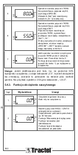 Preview for 160 page of Tractel Handifor 100 Installation, Operating And Maintenance Manual