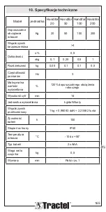 Preview for 165 page of Tractel Handifor 100 Installation, Operating And Maintenance Manual