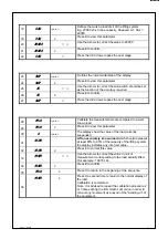 Preview for 9 page of Tractel HF 87 Operating And Maintenance Instructions Manual