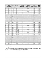 Preview for 6 page of Tractel HF36/1/LPT Operation And Maintenance Manual