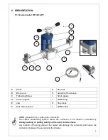 Preview for 7 page of Tractel HF36/1/LPT Operation And Maintenance Manual