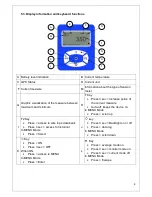 Preview for 9 page of Tractel HF36/1/LPT Operation And Maintenance Manual