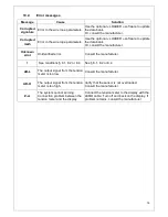 Preview for 17 page of Tractel HF36/1/LPT Operation And Maintenance Manual