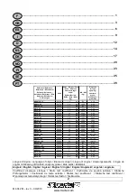 Предварительный просмотр 4 страницы Tractel KS075 0-15 Instructions For Use Manual