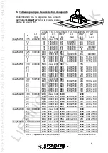 Preview for 11 page of Tractel magfor Instructions For Use Manual