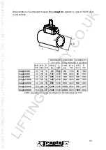 Preview for 39 page of Tractel magfor Instructions For Use Manual