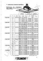 Preview for 47 page of Tractel magfor Instructions For Use Manual