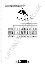 Preview for 48 page of Tractel magfor Instructions For Use Manual