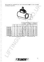 Preview for 57 page of Tractel magfor Instructions For Use Manual