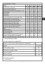 Preview for 7 page of Tractel Minifor TR10SY Operation And Maintenance Manual, Original Manual