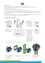 Preview for 17 page of Tractel palturn Instructions For Use Manual