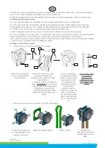 Preview for 67 page of Tractel palturn Instructions For Use Manual