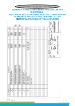 Preview for 89 page of Tractel palturn Instructions For Use Manual