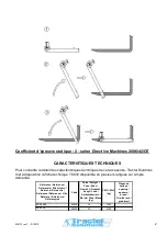 Preview for 5 page of Tractel PC1.5-150 Instructions For Use Manual