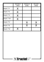 Preview for 79 page of Tractel stopfor A Operating And Maintenance Instructions Manual