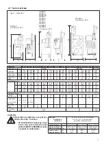 Preview for 7 page of Tractel Tirak Blocstop BSO XE 1020 P Instruction Manual