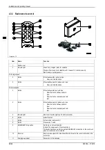 Preview for 26 page of Tractel tirak L 500 P Series Original Assembly And Operating Instructions Manual