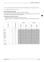 Preview for 33 page of Tractel tirak L 500 P Series Original Assembly And Operating Instructions Manual