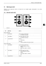 Preview for 169 page of Tractel tirak L 500 P Series Original Assembly And Operating Instructions Manual