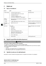 Preview for 192 page of Tractel tirak L 500 P Series Original Assembly And Operating Instructions Manual