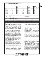 Preview for 7 page of Tractel Tracpode Installation, Operating And Maintenance Manual